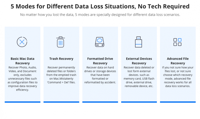 cisdem data recovery 6.1.0